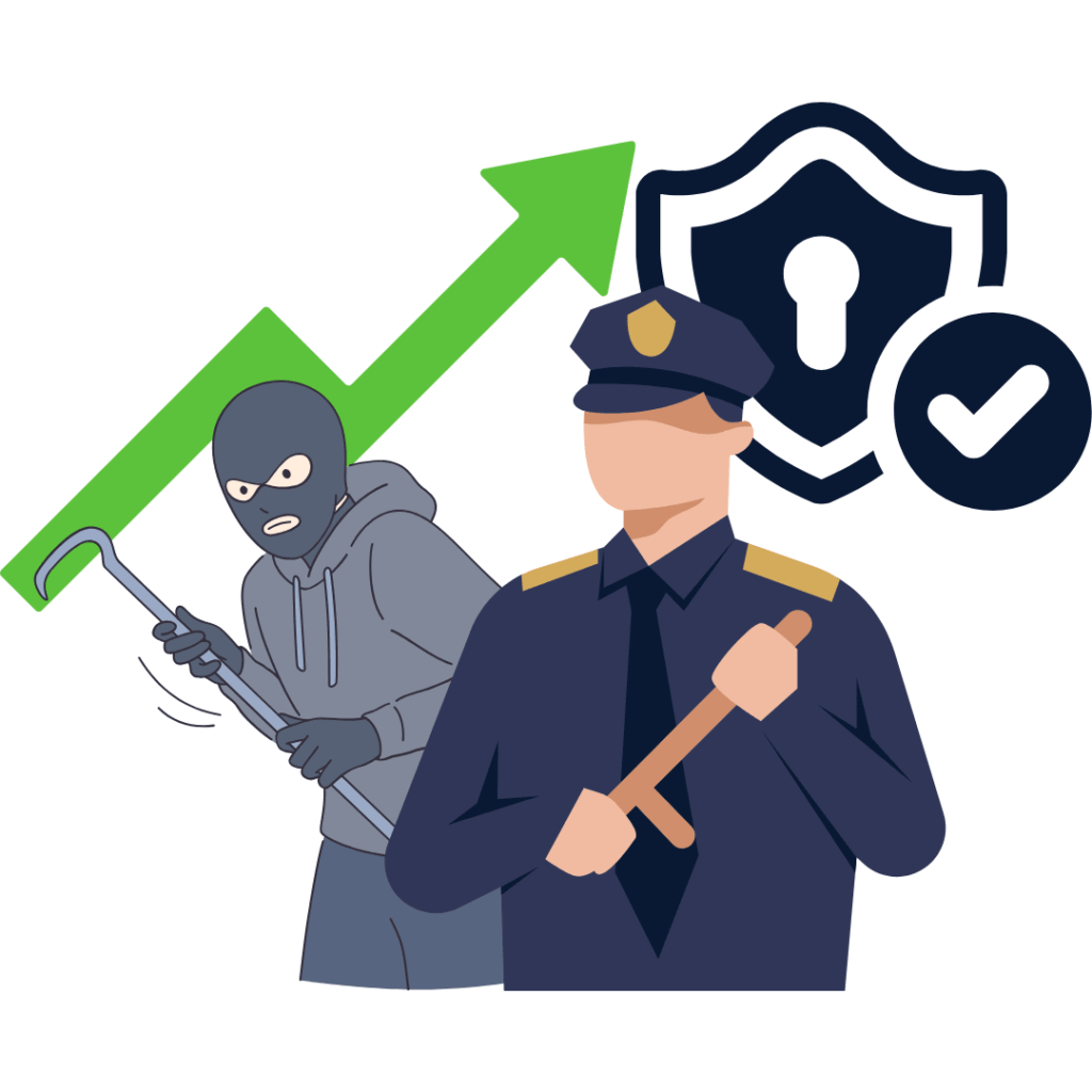 private security