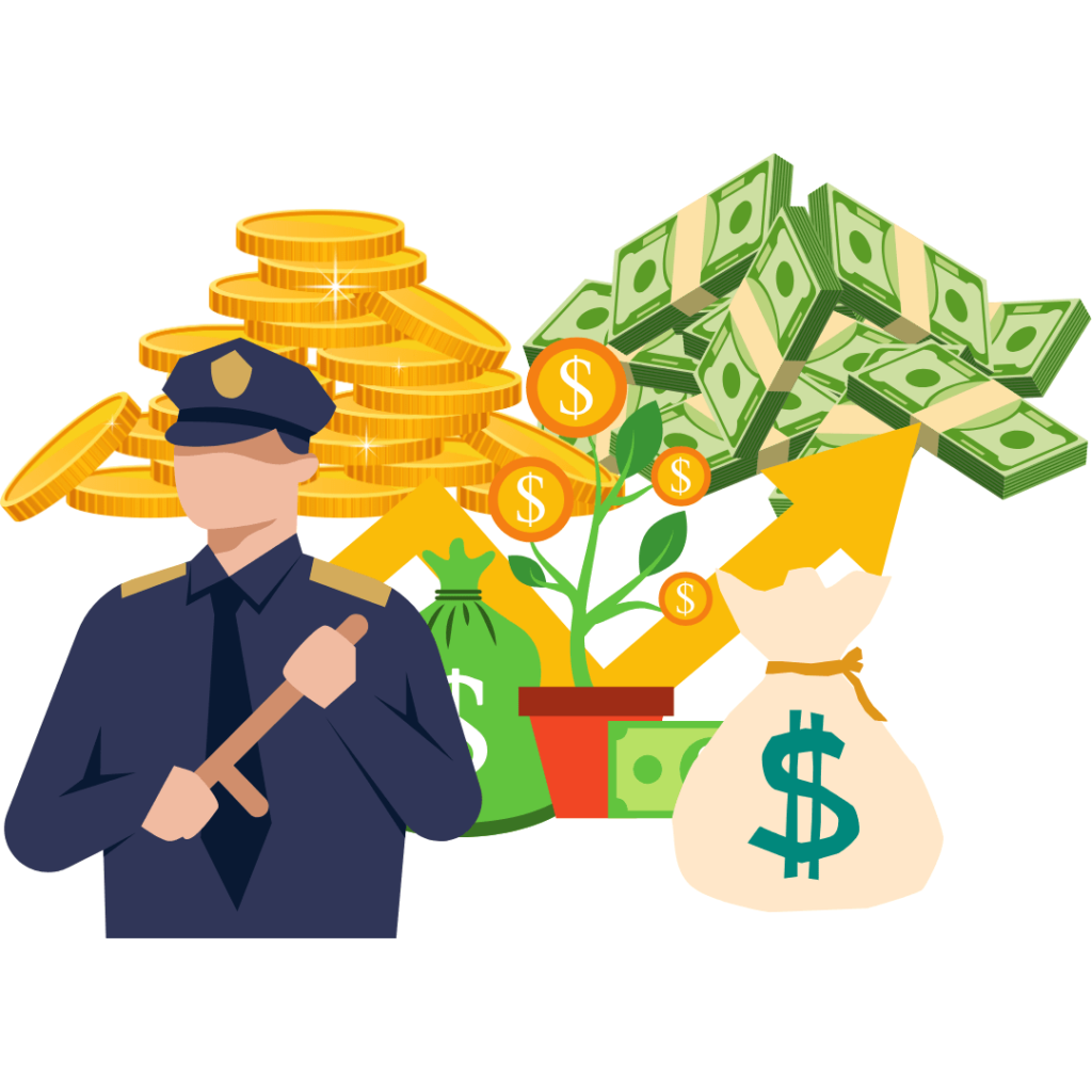 best security services